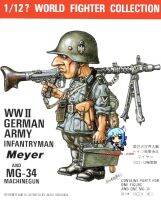 1/12 ? World Fighter SD German Infantryman Meyer w/ MG-34 ทหาร เยอรมัน resin model figure เรซิ่น โมเดล