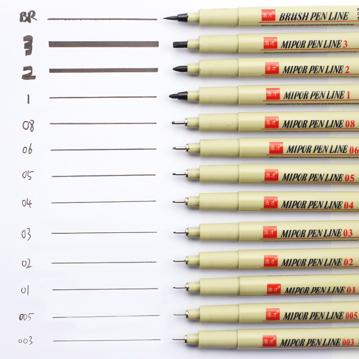 Micro Fineliner Drawing Art Pens: 12 Black Fine Line Waterproof