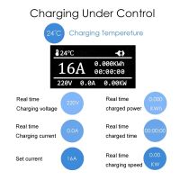 Teschev ที่ชาร์จรถยนต์แบบพกพา EV แบบที่2ปลั๊ก16A ยานพาหนะไฟฟ้า220V 230V 3.5KW J1772ควบคุม Type1 Wallbox แท่นชาร์จ