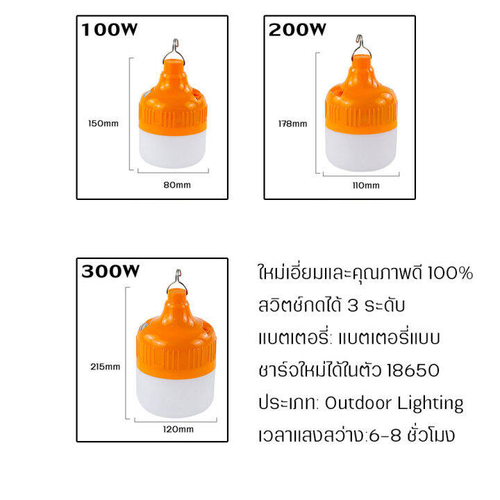 หลอดไฟตุ้ม-led-ไฟกลางคืน-ไฟตุ้ม-หลอดไฟจัมโบ้-100w-200w-300w-bulb-แสงขาว-ไฟบ้าน-220v-หลอดไฟ-led-light-ทนทาน-กันน้ำและกันแดด-หลอดไฟตลาดนัด-หลอดไฟประหยัด