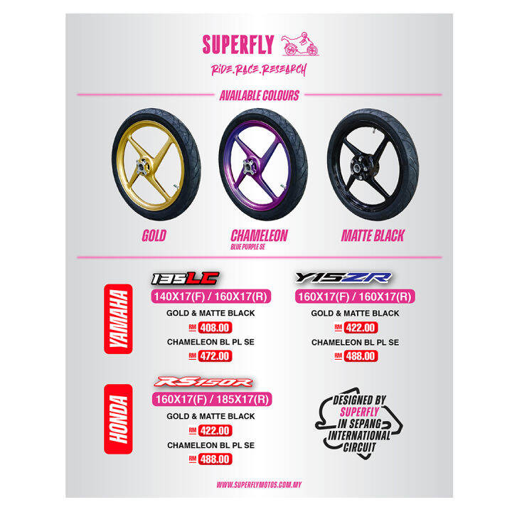 Superfly 4 Spoke Sport Rims (World's FIRST EVER 4 Spoke Sports Rim) For