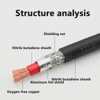 Single Core Shielded Electronic Wire TEVP 20 18 17 15 13 11 9 7 6 Awg Nitrile Butadiene Sheath Bending Resistant Drag Chain Wire Wires Leads Adapters