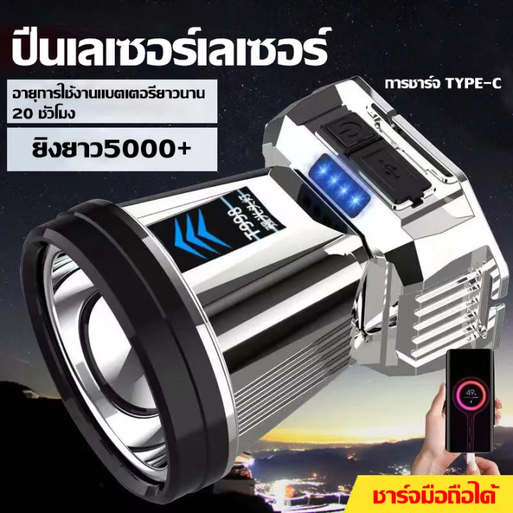 มีการรับประกัน-ไฟฉายคาดหัวled-900000w-ขาว-ทนๆ-ส่องแสงได้ไกล-18000m-ไฟคาดหัวแรงสูง-ไฟฉายคาดหัวแท้-ไฟฉายคาดหัวทนๆ-ไฟฉายคาดหัวแรง-ไฟส่องกบ-ไฟส่องกบคาดหัว-ไฟส่องกบของแท้-ไฟคาดหัวตาช้าง-ไฟคาดหัวแบตอึด-ไฟคา