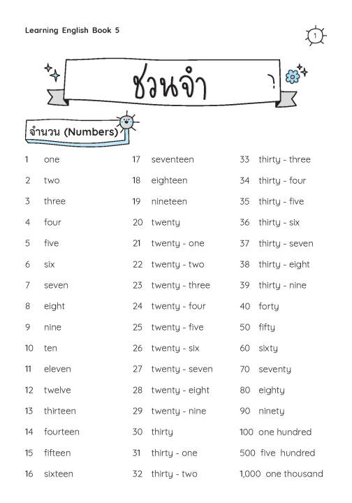 learning-english-book-5-ชั้น-ป-5-พิมพ์-2-สี-แถมฟรีเฉลย