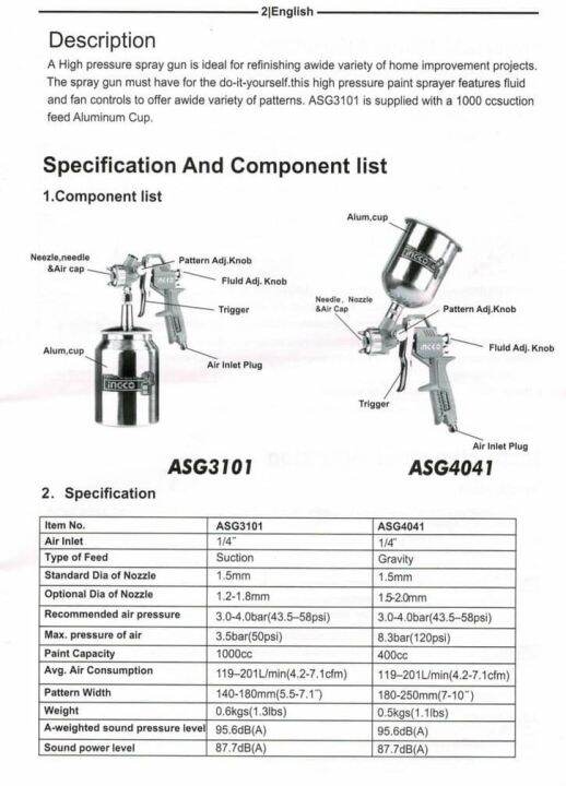 ingcoกาพ่นสีกระป๋องบน-400cc-รุ่นasg4041-แรงดันใช้งาน-3-4-barวัสดุ-plastic-abs-กา-กระป๋อง-แข็งแรง-ทนทาน-มาตรฐานยุโรปใช้พ่นสีน้ำสีน้ำมัน