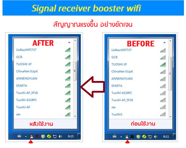 usb-wifi-150mbps-36dbi-2000mw-รับสัญญาณ-wifi-ระยะไกล-สัญญาณแรงสุดๆ-panel-high-power-antenna-wifi-usb-multi-function-lan-adapter-melon-n4000