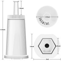 เครื่องกรองน้ำเครื่องชงกาแฟ1ชิ้น Bes878เสจเข้ากันได้กับ Oracle Swiss Breville Claro Barista Bes008