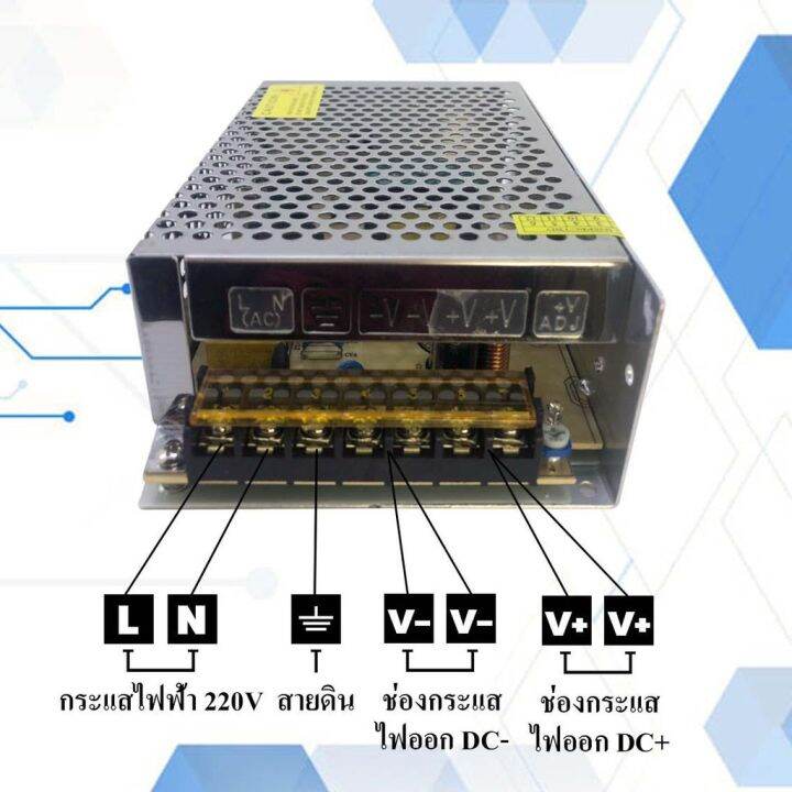 xinling-power-supply-12v-หม้อแปลง-12-โวลต์-150w-รับประกันสินค้า-2-ปี-หม้อแปลง-12-โวลต์