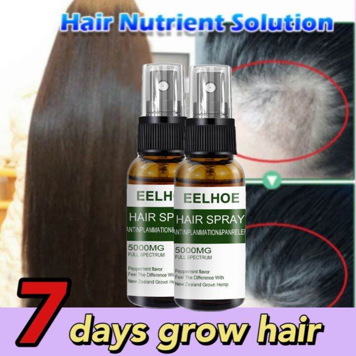 【Fragrant andhair grower Spray 】hair grower for men original spray ...