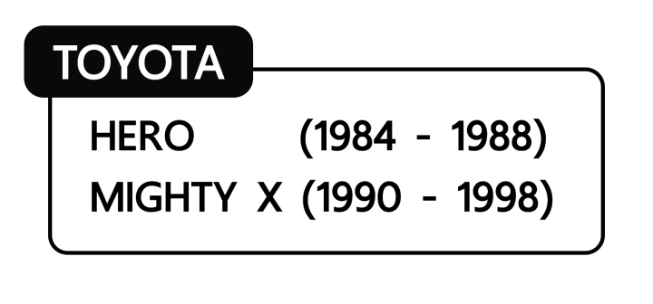 แผงแอร์-toyota-mtx-134a-1990-1998-คอยล์ร้อน-แผงร้อน-แผงคอยล์ร้อน-hilux-hero-mighty-x