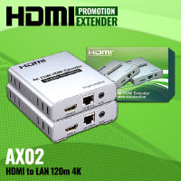 HDMI Extender 4K ระยะส่ง 120M กล่องแปลง HDMI เป็นสายLAN CAT5E / CAT6 / CAT7 RJ45 Port ส่งไวจากไทย