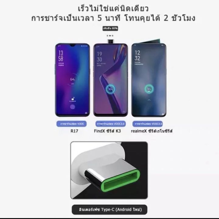 kinkong-ชุดสายชาร์จ-20w-oppo-type-c-vooc-แท้-สายชาติเร็ว-type-c-สายชาร์จเร็ว-หัวชาร์จ-flash-charge-ชาร์จไวขึ้นถึง-50-รองรับ-reno-series-a95-a94-a93-a92-a91-a9-2020-a74-5g-สำหรับโทรศัพท์-android-รับประ