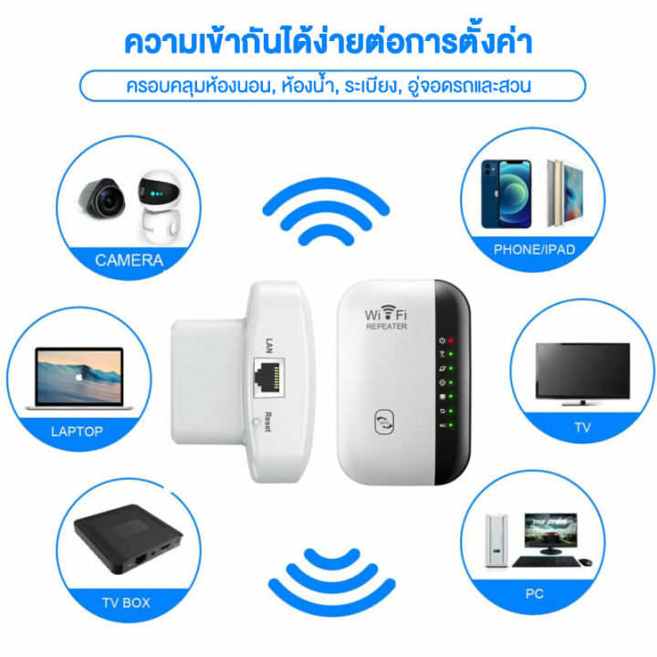 มีรับประกัน-ตัวรับสัญญาณ-wifi-ตัวดูดเพิ่มความแรงสัญญาณไวเลส-wifi-repeater-300mbps-wifi-ตัวดูดเพิ่มความแรงสัญญาณไวเลส-wifi-repeater-300mbps-ตัวกระจายอินเตอร์เน็ต-2-4ghz-300mbps-wifi-repeater-wireless-r