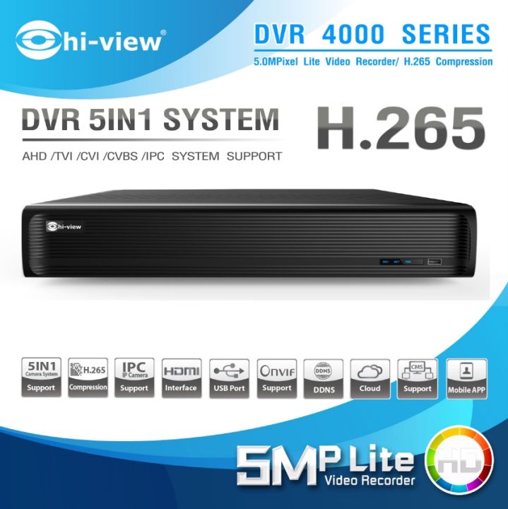 เครื่องบันทึก-dvr-hi-view-รุ่น-ha-45532h4-32chanel