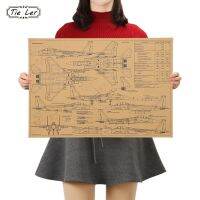 TTIE LER Vintage Fighter Series Wall Canvas Bar Cafe โปสเตอร์ตกแต่งบ้าน50X35Cm Liyanhong2