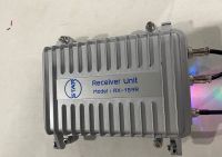 STAR RX-159R Receiver Unit เครื่องรับสัญญาณวิทยุไร้สาย สำหรับระบบ เครื่ิงเสียง เสียงไร้สาย พร้อม เสาอากาศ และรีโมท ตัวเครื่องควมคุมด้วยรีโม