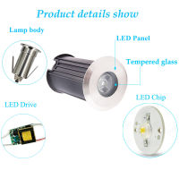 ร้อน LED ไฟใต้ดิน3วัตต์5วัตต์10วัตต์โคมไฟชั้นกันน้ำกลางแจ้งพื้นดินจุดภูมิทัศน์สวนเส้นทางฝังลาน85-265โวลต์ DC12V IP68