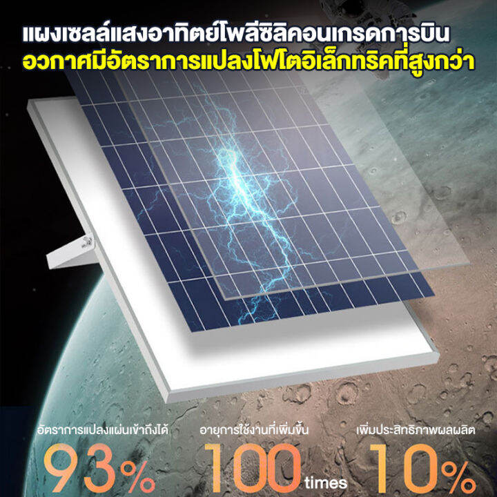 ไฟโซล่าเซลล์-5000w-ไฟโซล่าเซล-solar-light-ไฟพลังงานแสงอาทิตย์-ไฟ-led-แสงที่อบอุ่น-โคมไฟพลังงานแสงอาทิตย์-แผงโซล่า-ไฟโซล่า-ไฟสนา