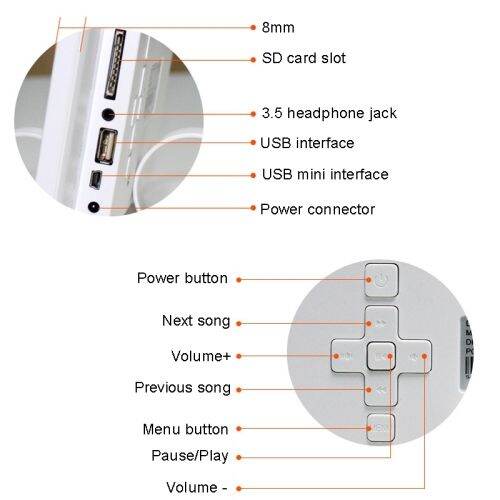 dpf-106กรอบรูปดิจิตอล-led-10-1นิ้วเครื่องโฆษณาวิดีโอ