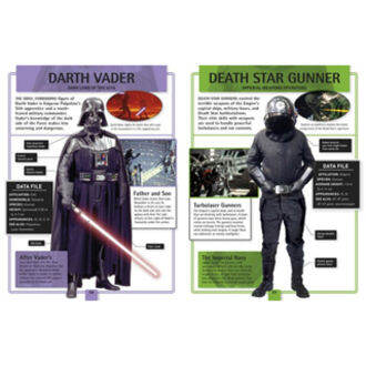 หนังสือ-star-wars-character-encyclopedia-มือ2สภาพดี