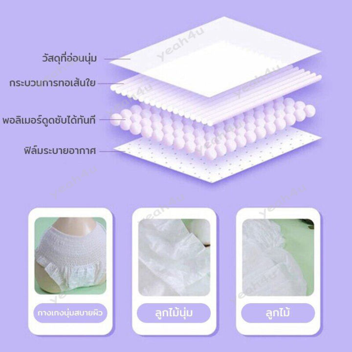 ผ้าอนามัยแบบกางเกง-ผู้หญิงsanitary-napkins-ผ้าอนามัย-คุณแม่หลังคลอดสาว-ผ้าอนามัย-ผ้าอนามัยกางเกง-sanitary-napkins