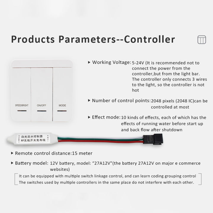 แถบไฟ-led-น้ำสำหรับ2835smd-ws2811-pheebss-24v-dc-ใช้อุปกรณ์ควบคุมสัญญาณไวร์เลสแสงที่ไหล