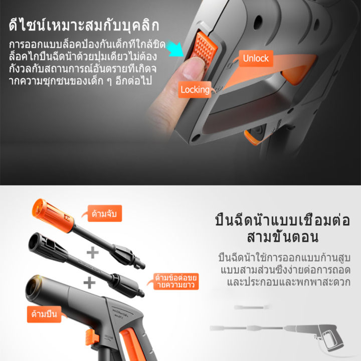 mt-เครื่องล้างรถ-เครื่องฉีดน้ำแรงดันสูง-1200w-เครื่องอัดฉีดน้ำ-เครื่องอัดฉีดเครื่องซักผ้ารถปั๊มน้ำ-ปั้มแรงดันสูง-เครื่องฉีดน้ำล้างรถ-เครื่องฉีดน้ำ220v-เครื่องฉีดน้ำแรงสูง-มีการรับประกัน