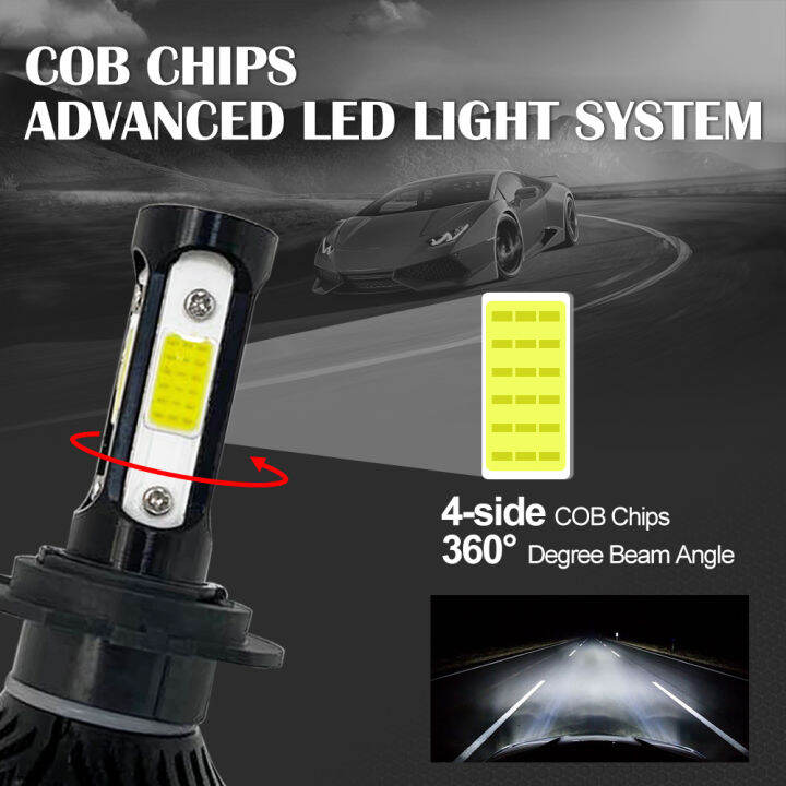 สำหรับ-honda-civi-fb-ปี2013-2021-ไฟหน้ารถยนต์-1คู่-ไฟฉายคาดศีรษะ-led-หลอดไฟหน้า6000k-9-32v-ชุดแปลงไฟต่ำ-lhl-cg-ly