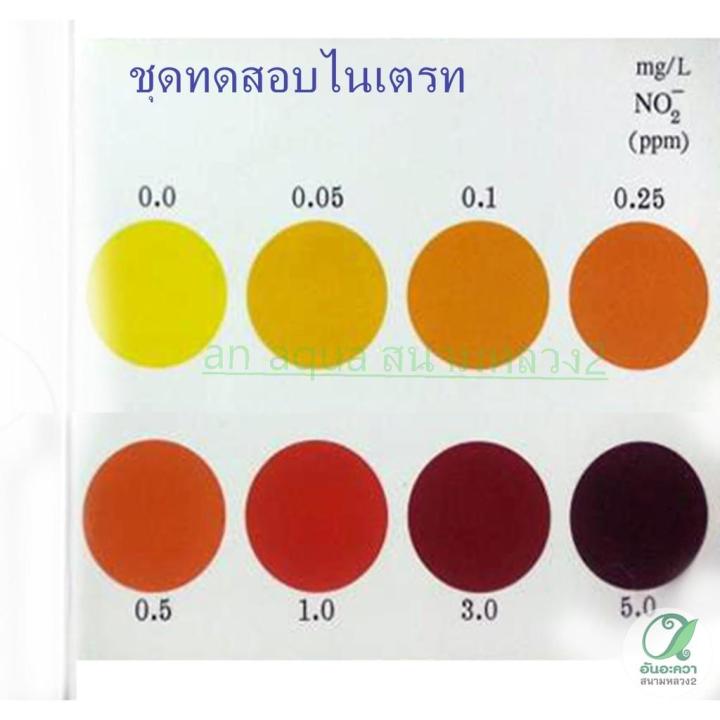 aqua-vbc-nitrite-test-kit-ชุดวัดค่าน้ำไนไตรต์-no2