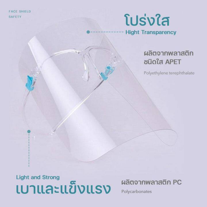 พร้อมส่ง-face-shield-หน้ากากป้องกันฝุ่นละออง-หน้ากากใส-หน้ากากกันน้ำลาย