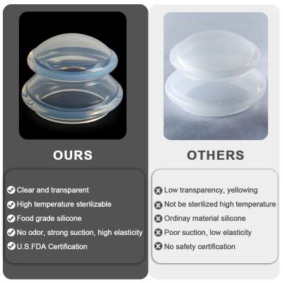 ‘；【-； Silicone Vacuum Cupping Set Massage Body Cups Back Gua Sha Ventosas Suction Cup Anti-Cellulite Skin Lift Physiotherapy Jars Slim
