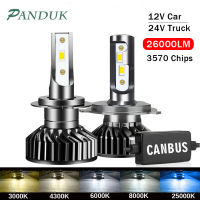 Panduk H7 H4 LED 26000LM Canbus Headlight H1 H8 H9 H11 9005 9006 Hb3 Hb4 Led Bulb 18000LM Lamp for Car 12V 24V 4300K 6000K 8000K