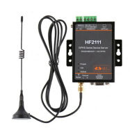 HF2111 GPRS Serial Device Server RS232 RS485 RS422ถึง2G GPRS GSM Converter ของ DTU IOT อุปกรณ์5-36V