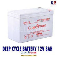 แบตเตอรี่แห้ง 12V รุ่น GTAD (12-8 AH)  Battery Deep cycle เกรด A