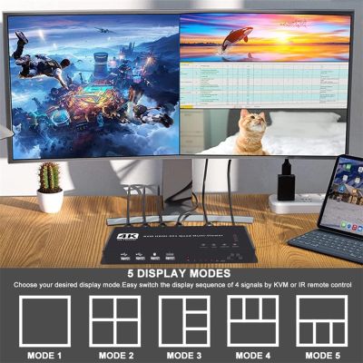 KVM HDMI Quad Quad Multi-Viewer สวิตช์4X1 1080P HDMI KVM หน้าจอที่ไร้รอยต่อของเครื่องดูอเนกประสงค์พร้อมเมาส์และคีย์บอร์ด USB สวิตช์ KVM