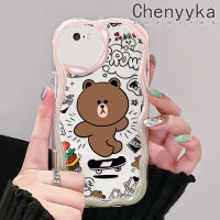 เคส Chenyyyka สำหรับ iPhone 6 6 Plus 6S 6S 6S Plus 7 Plus 8 Plus SE 2020เคสการ์ตูนหมีสีน้ำตาลน่ารักลายเนื้อครีมเคสโทรศัพท์โปร่งใสขอบเป็นคลื่นเคสนิ่มป้องกันซิลิโคนเรียบง่ายปลอกใส