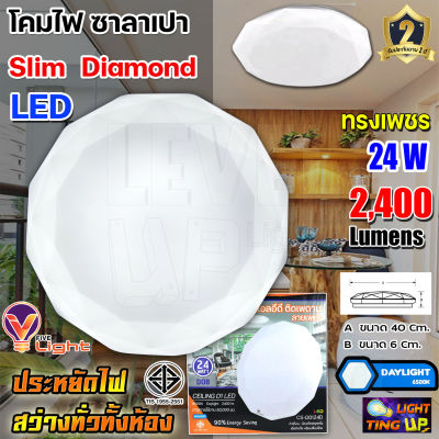 โคมไฟซาลาเปา โคมไฟติดเพดาน V-Light LED 24W 24 วัตต์ แสงสีขาว (ลายเพชร)