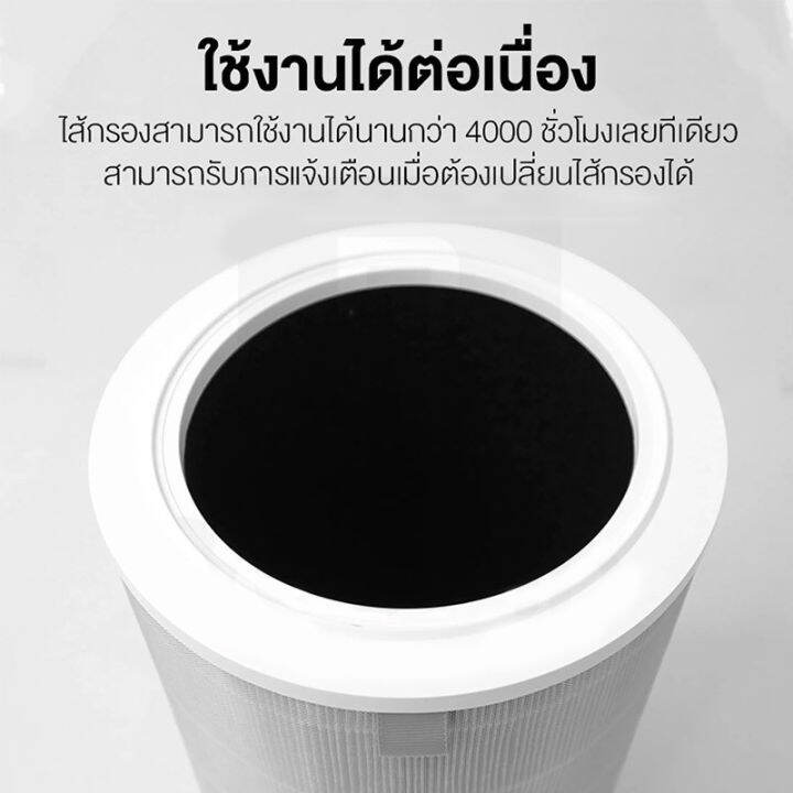 xiaomi-air-purifier-hepa-filter-ไส้กรองอากาศ-เครื่องฟอกอากาศ-กรองอากาศ-ไส้กรองเครื่องฟอก-2s-2h-3h-pro-2c-3c