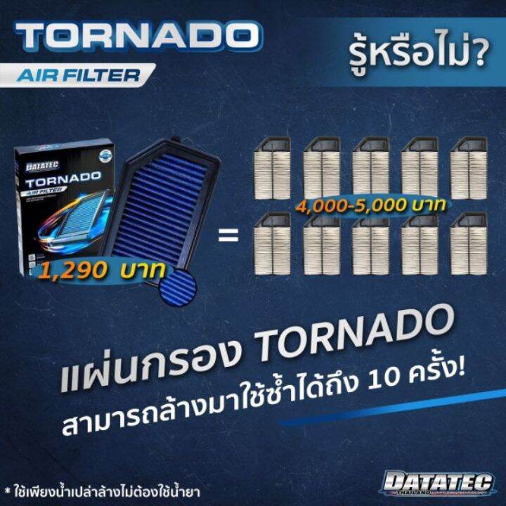 โปรโมชั่น-คุ้มค่า-กรองอากาศเครื่องยนต์-new-civic-fc-fk-1-5-turbo-กรองผ้า-datatec-ราคาสุดคุ้ม-ชิ้น-ส่วน-เครื่องยนต์-ดีเซล-ชิ้น-ส่วน-เครื่องยนต์-เล็ก-ชิ้น-ส่วน-คาร์บูเรเตอร์-เบนซิน-ชิ้น-ส่วน-เครื่องยนต์