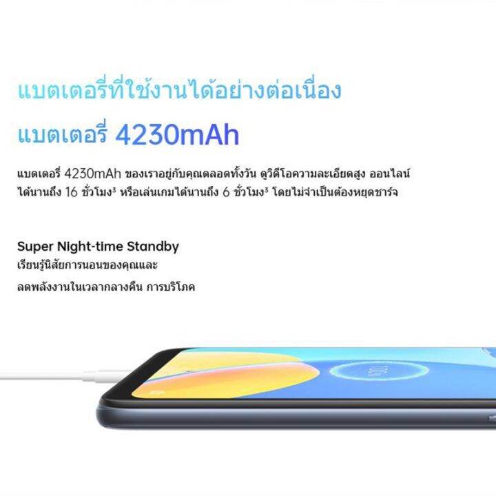 oppo-a15s-6gb-128gb-โทรศัพท์-oppo-a15s-แบตเตอรี่-4230mah-รับประกันร้าน-12-เดือน