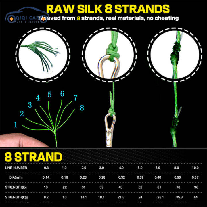 qiqi-สายเบ็ดยาว100ม-กลางแจ้ง8ถักหลากสีเอ็นตกปลาความแข็งแกร่งที่ทนทาน18-96ปอนด์สำหรับน้ำจืดน้ำเค็ม-fast