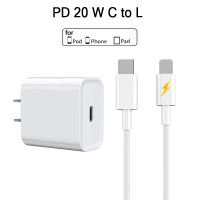 สายชาร์จ pd 20w typec to L หัวชาร์จ pd20w 1 เมตร 2 เมตร ประเภท c สำหรับ for ip i6 i7 i8 x xr i11 i12 i13 i14 pro max 3A