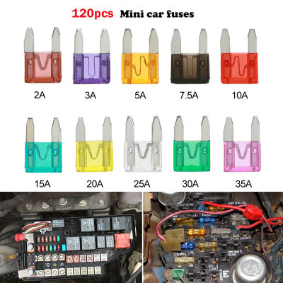 ฟิวส์รถยนต์ ฟิวส์เสียบ ฟิวส์ 2A 3A 5A 7.5A 10A 15A 20A 25A 30A 35A สำหรับรถยนต์ จำนวน 120 ชิ้น โปรลดพิเศษ Mini car fuses Petitz