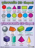 โปสเตอร์ รูปร่างและรูปทรง เรขาคณิต #EQ-030 โปสเตอร์กระดาษอาร์ตมัน สื่อการเรียนการสอน สื่อการเรียนรู้