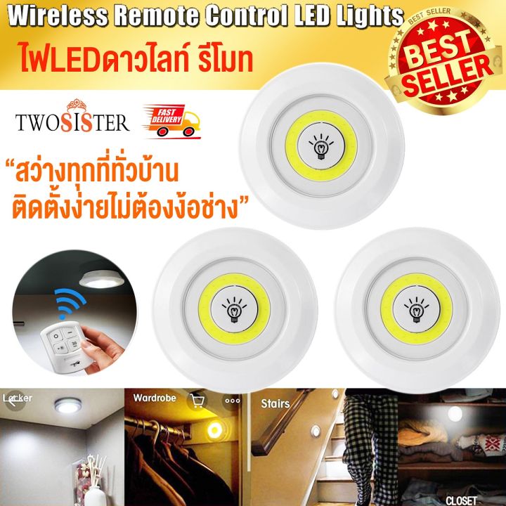 twosister-ไฟติดผนังแบบไร้สาย-พร้อมรีโมทใช้ถ่านaaa-ปรับความสว่าง-ตั้งเวลาเปิด-ปิดไฟได้-cob-led-ไฟติดทางเดิน-ไฟส่องทางเดิน-x56