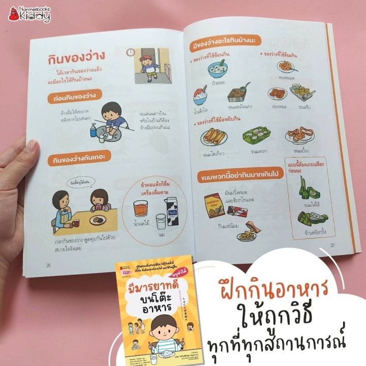 หนูทำได้-ชุด-หนูทำได้-หนังสือดีๆ-ที่แนะนำโดยคุณหมอประเสริฐ