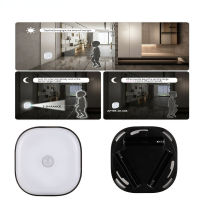 HOME MI LED Motion Sensor โคมไฟติดผนังเซนเซอร์ไฟกลางคืนไฟบ้านห้องนอน Warm Light