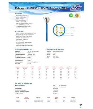 link-สายแลน-cat-6-utp-250-mhz-w-cross-filler-24-awg-cm-us-9106a-cmr-blue-305-m