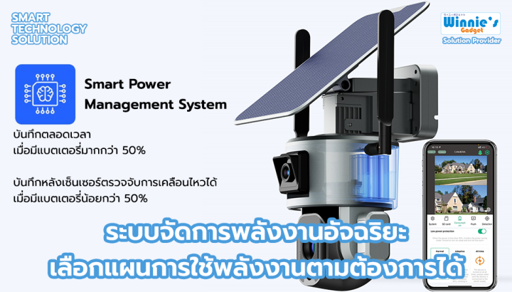 sebo-eizen-4k-duo-4g-กล้องวงจรปิดโซล่าเซลล์-ไร้สาย-เลนส์คู่-มี-2-กล้องในตัวเดียว-มีแบตเตอรี่-ภาพชัด-4k-แท้-ไม่ต้องมีไวไฟ-ใช้ซิมอินเตอร์เน็ต4g