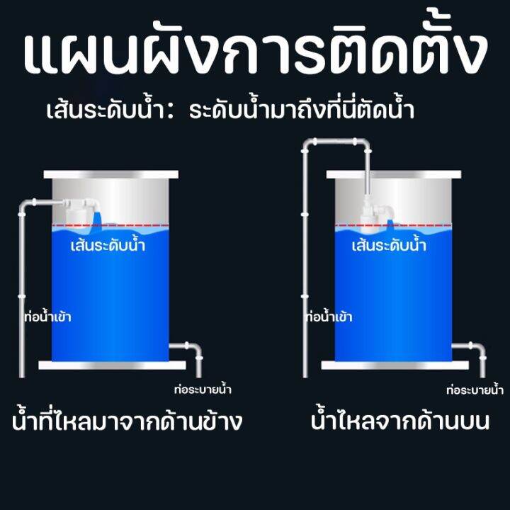 loose-จัดส่งจากกรุงเทพ-ลูกลอยควบคุมน้ำอัตโนมัติขนาด-1-2-3-4-และ1-แนวดิ่ง-ทางน้ำออกมีงอ-90-แถม-วาล์วลูกลอย